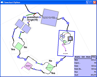 Python Flow Chart Creator