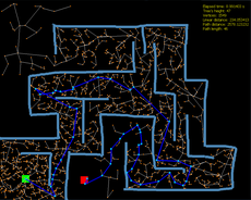 Rapidly-exploring random tree algorithm implementation.