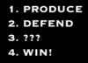 Produce, Defend, Win!
