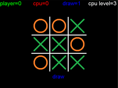 Unbeatable Tic-Tac-Toe