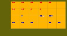 WELA é um jogo de estratégia cujo o objectivo é obter todas as pedras do adversário.