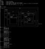 symplehfsm - hierarchical finite state machine framework