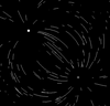 Coulomb Law Lines